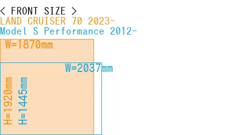 #LAND CRUISER 70 2023- + Model S Performance 2012-